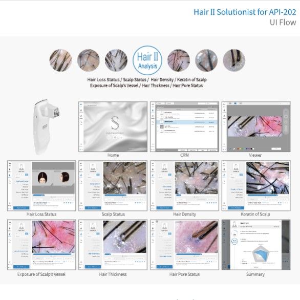 Медичне обладнання Aram Huvis, Aram Huvis API-202 для дерматології та ЛОР
